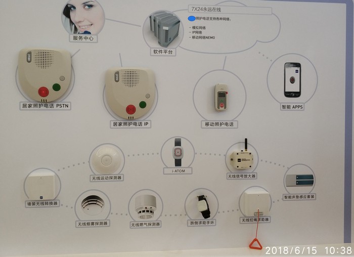 Image62018disanjialaonianjiankangshehuigongzuoluntan